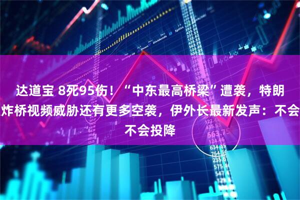 达道宝 8死95伤！“中东最高桥梁”遭袭，特朗普发炸桥视频威胁还有更多空袭，伊外长最新发声：不会投降