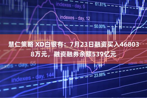 慧仁策略 XD白银有：7月23日融资买入468038万元，融资融券余额539亿元